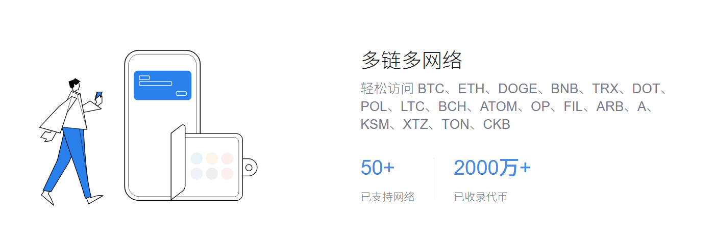 卖币提现